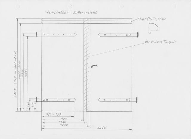 Außenansicht Außenansicht